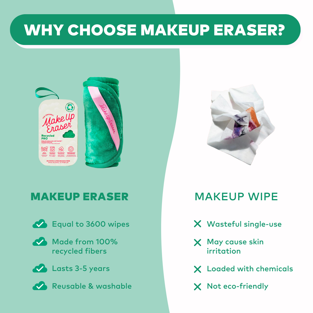 MakeUp Eraser PRO | 100% Recycled Green